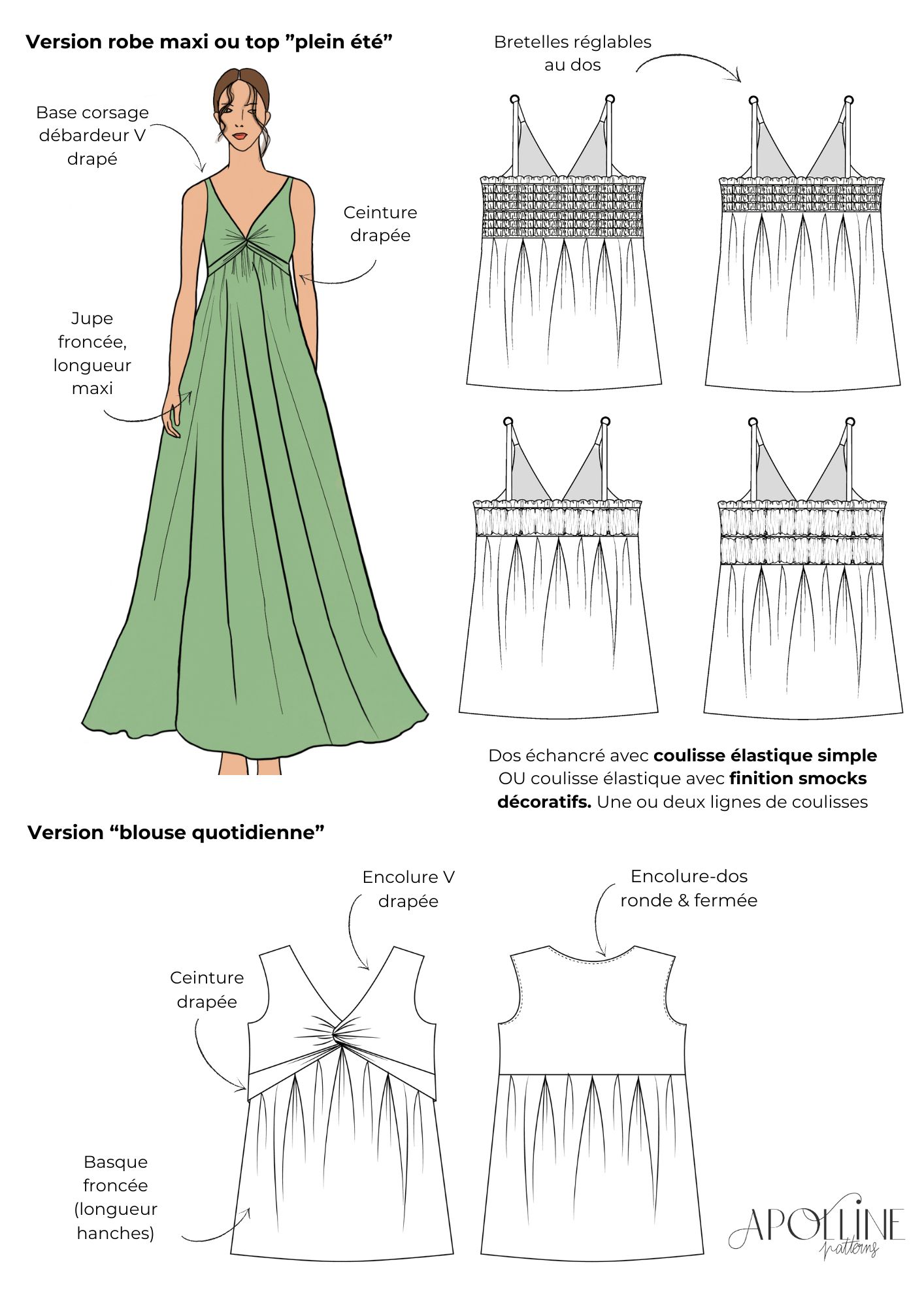 apolline-patterns-samoa-blouse-ou-robe-patron-couture-32-52 image 2