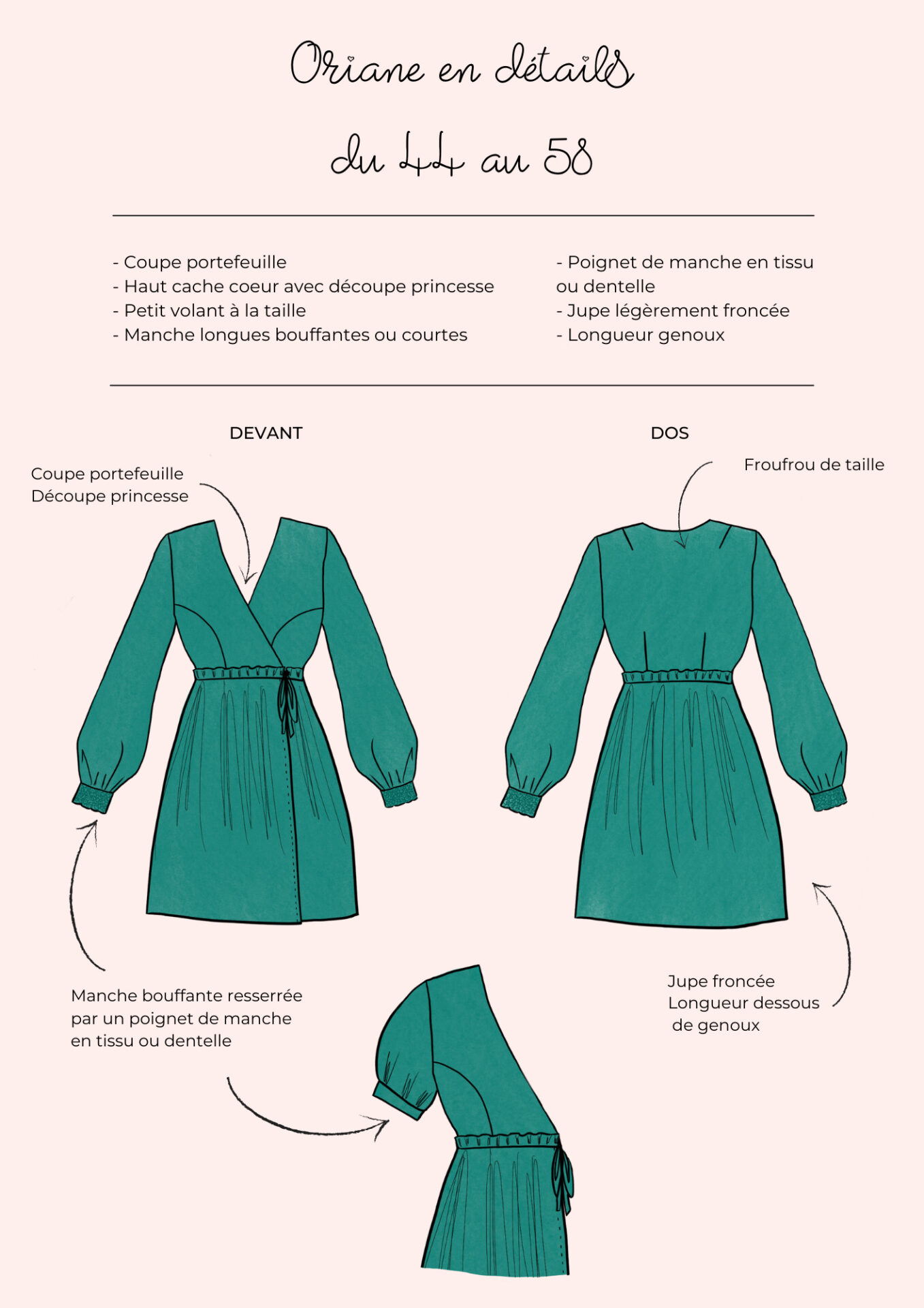 apolline-patterns-packs-oriane-et-jaipur-patron-couture-femme image 2