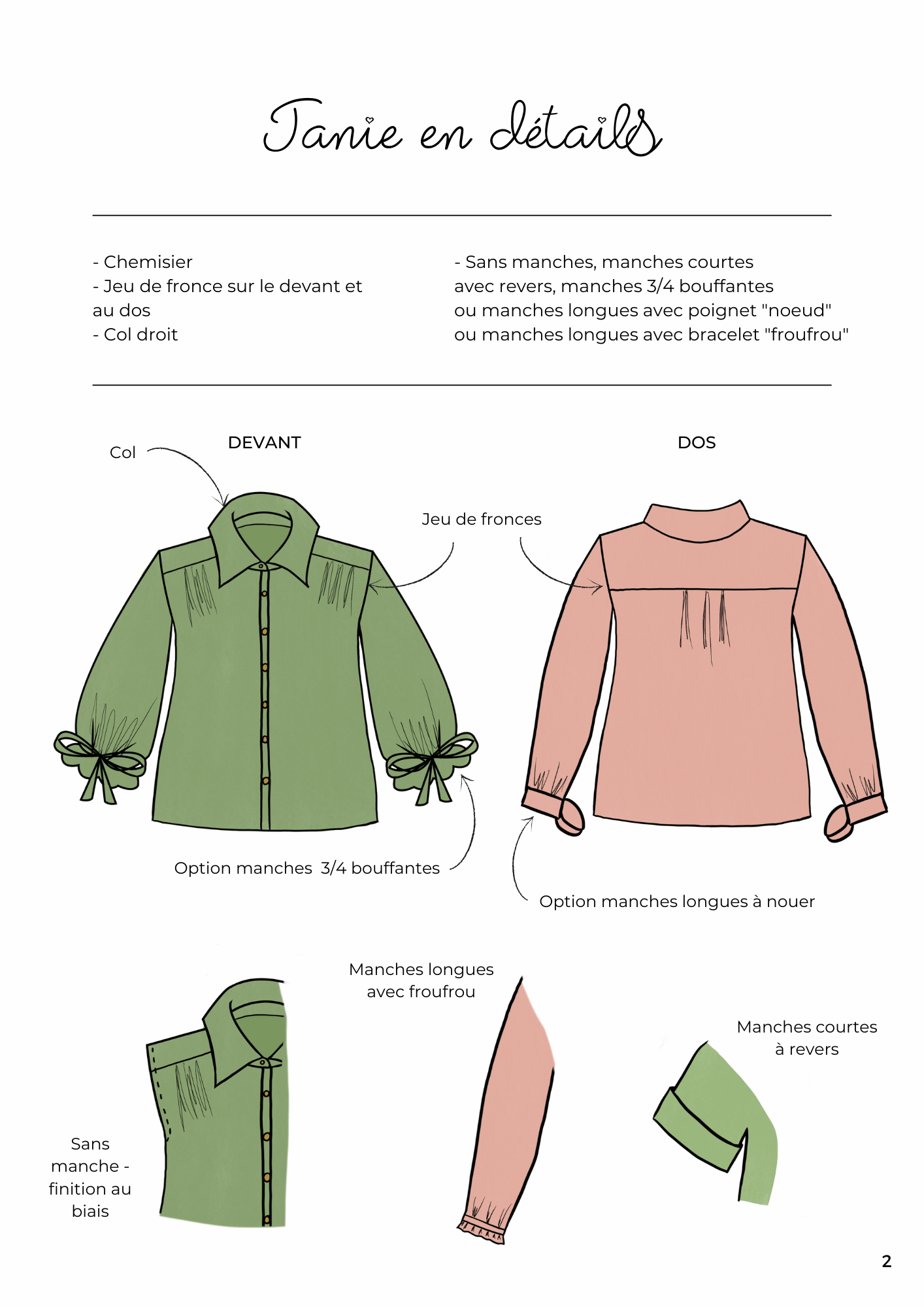 apolline-patterns-janie-chemisier-patron-blouse-femme-5-en-1 image 2