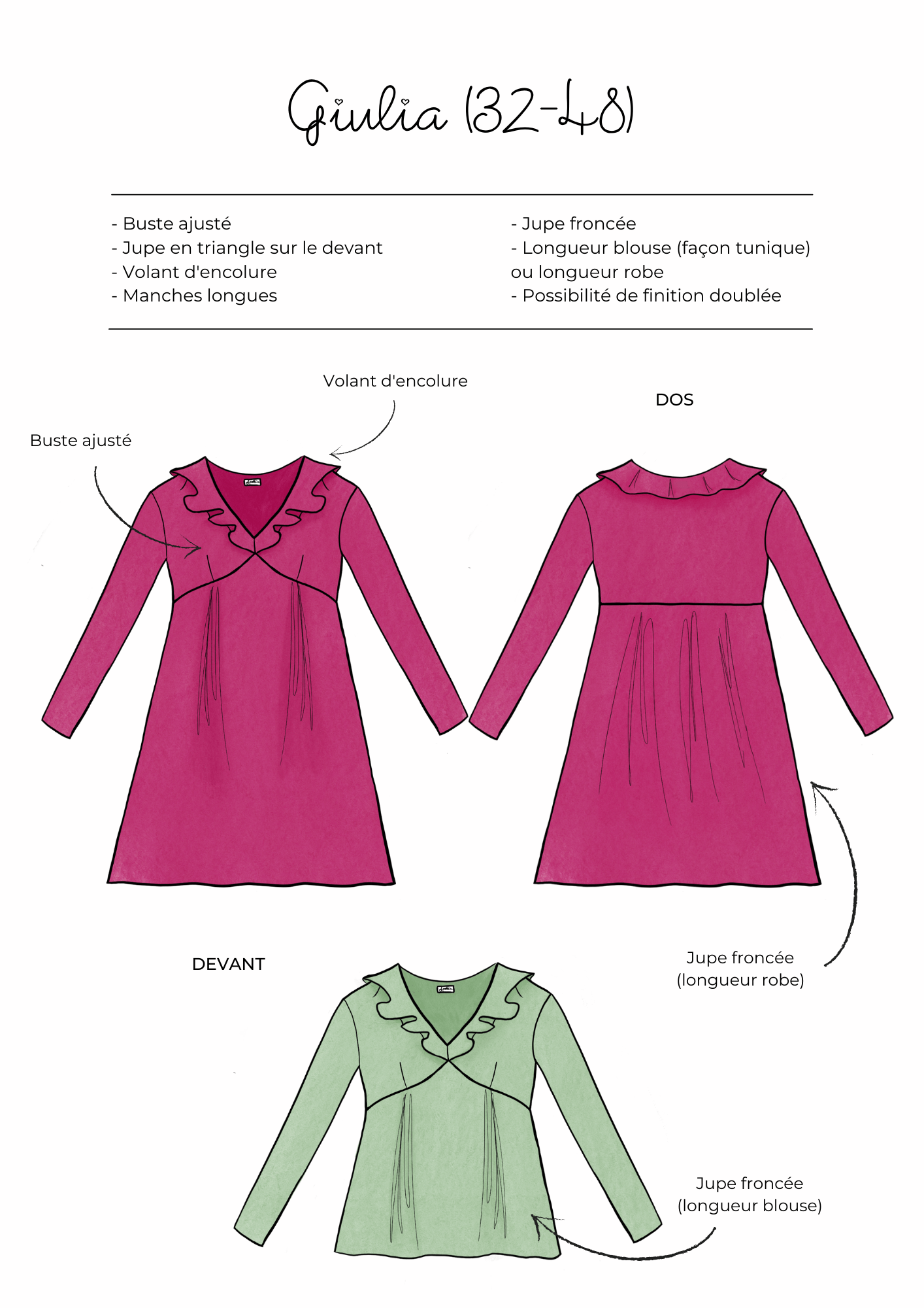 apolline-patterns-giulia-patron-robe-fronc-e-32-48 image 2