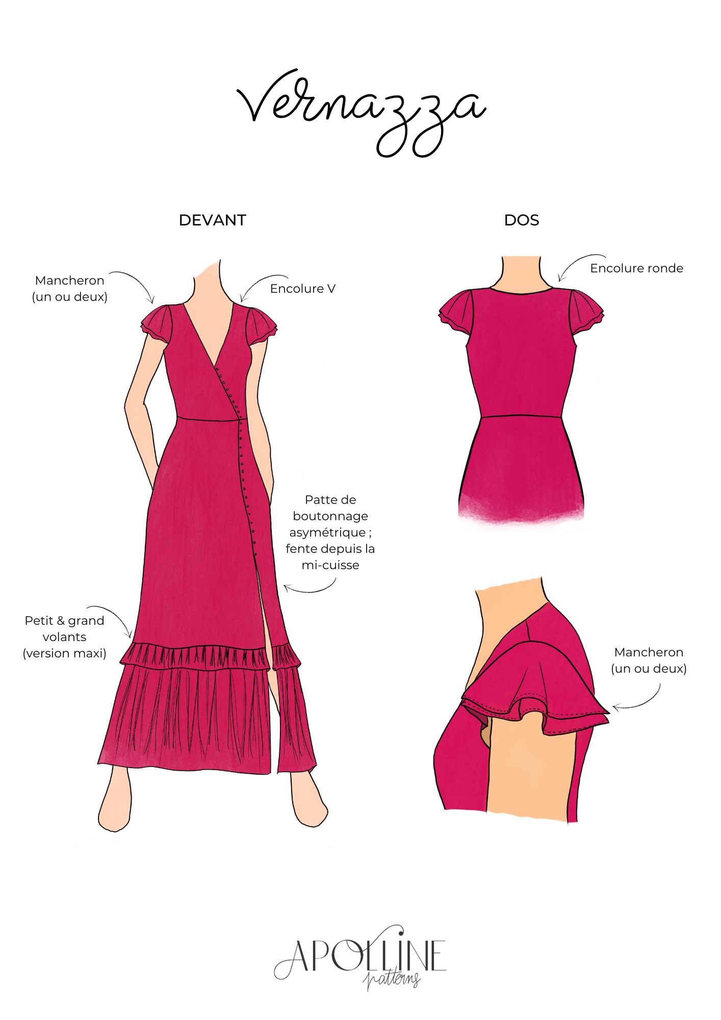 apolline-patterns-vernazza-robe-patron-couture-volants-midi image 2