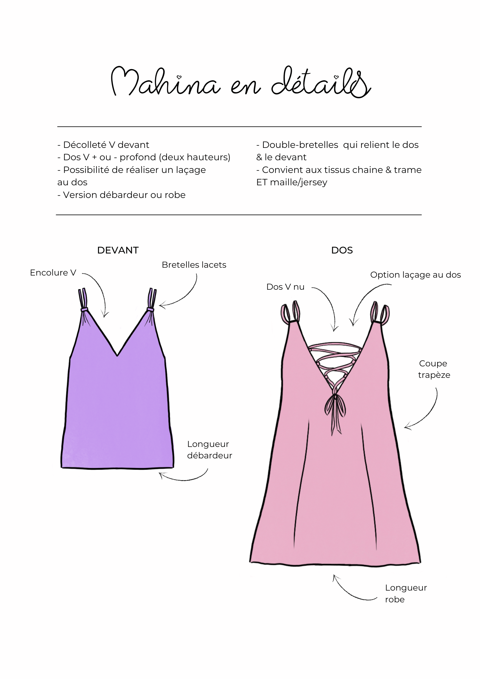 apolline-patterns-mahina-top-robe-patron-couture-d-butant image 3