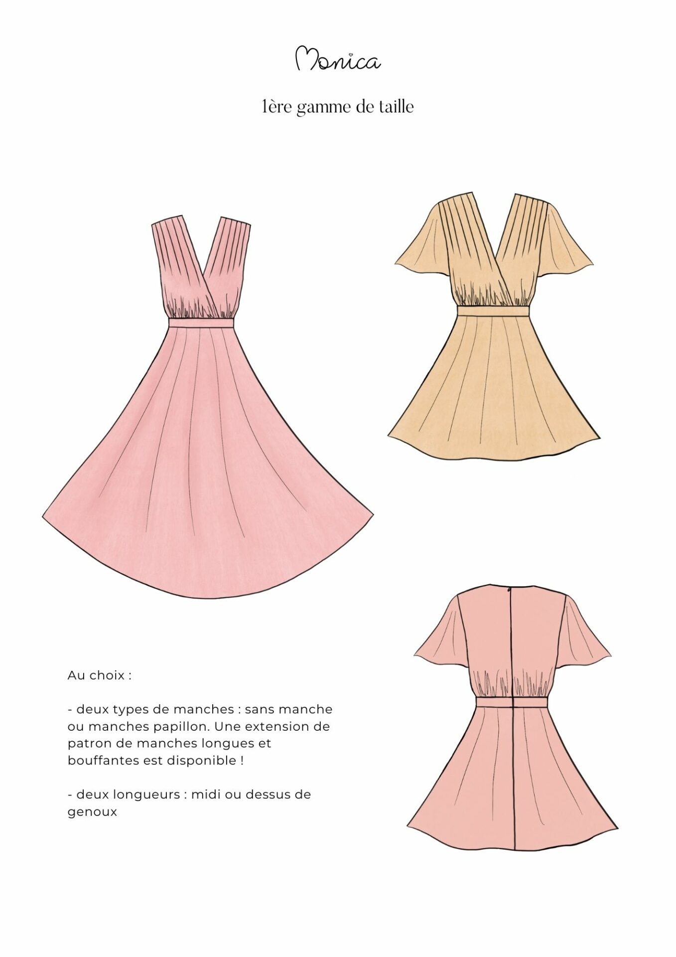 apolline-patterns-monica-patron-robe-plis-buste-fronc image 2