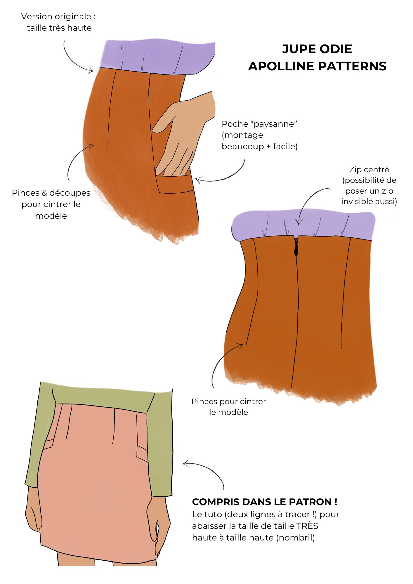 apolline-patterns-look-6-pack-patrons-couture-printemps image 3
