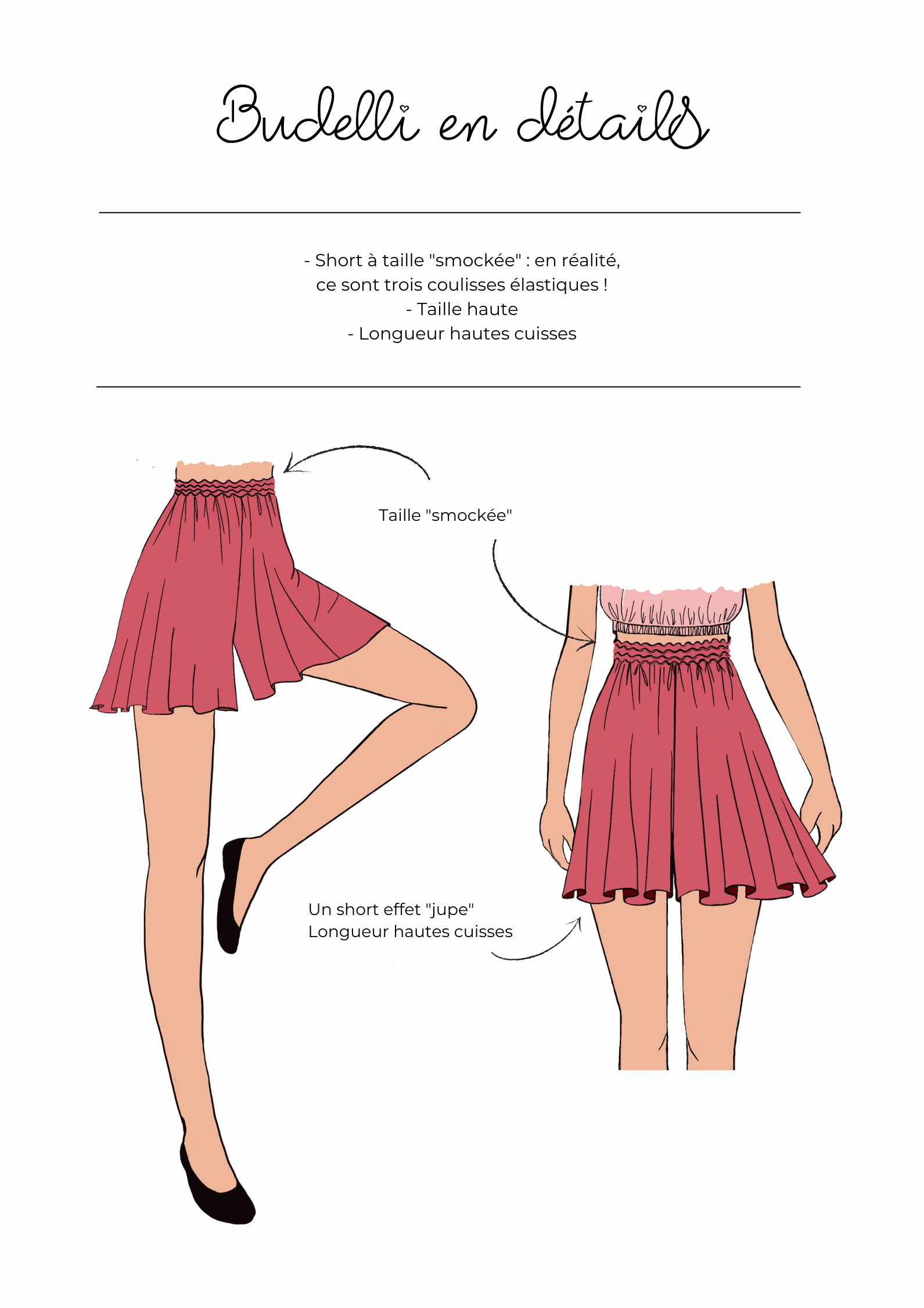 apolline-patterns-budelli-short-patron-taille-lastique-d-butant image 2
