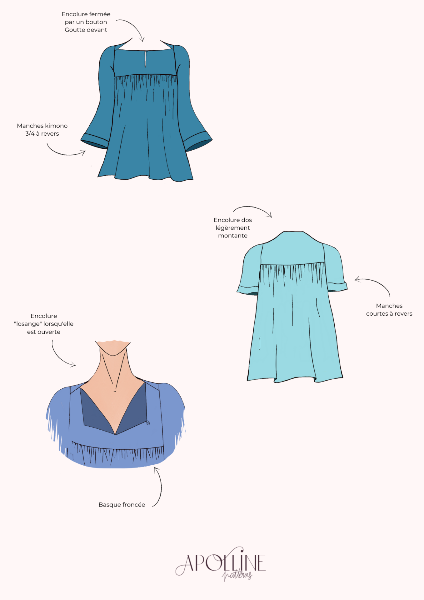 apolline-patterns-gimi-patron-chemisier-kimono-manches-revers-32-48 image 2