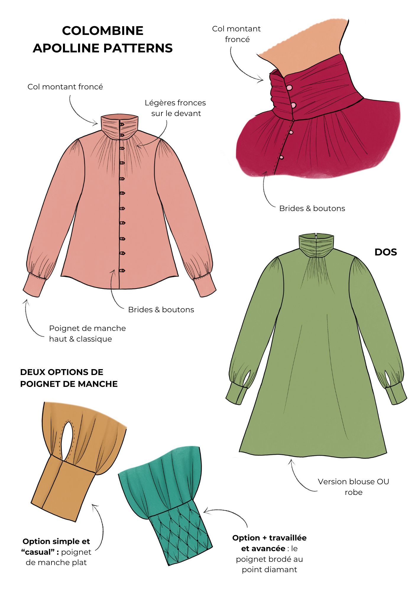 apolline-patterns-colombine-patron-blouse-robe-col-fronc image 2
