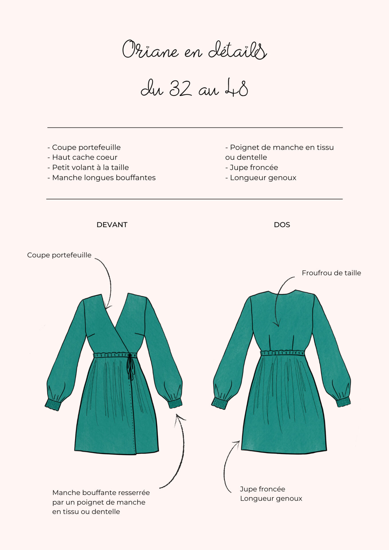 apolline-patterns-oriane-robe-portefeuille-patron-32-58 image 2